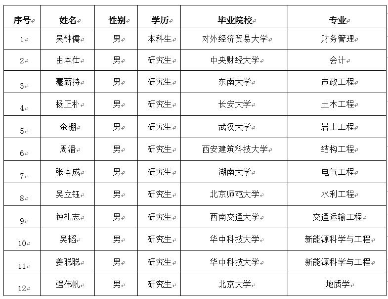 微信截图_20210922105216.jpg